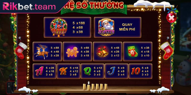 Bí quyết chơi giáng sinh rinh quà dễ thắng