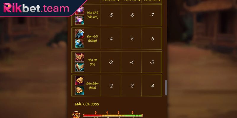 Huyền Thoại Muay Thái Rikbet - Trải Nghiệm Nổ Hũ Đỉnh Cao 2 Luật chơi Huyền Thoại Muay Thái Rikbet