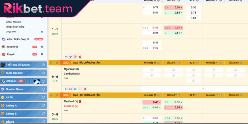 K-Sport Rikbet - Nền Tảng Cá Cược Thể Thao Đỉnh Cao 3 Một số lưu ý khi cá cược tại K-sport Rikbet