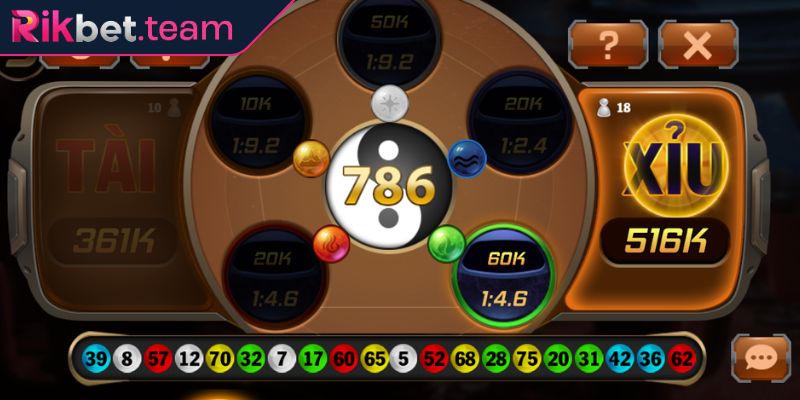 Ưu điểm khi tham gia Keno Mini tại RIKBET