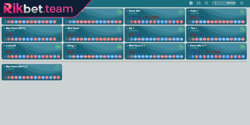 Lợi ích khi tham gia chơi Keno Saba tại RIKBET