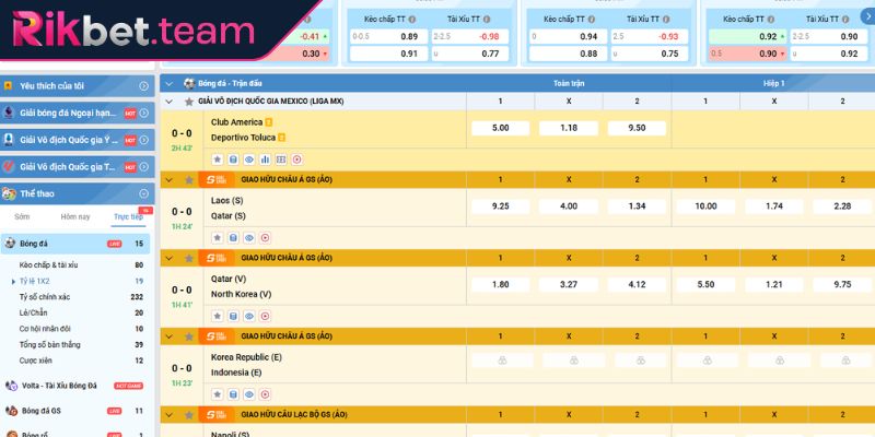 Kèo 1x2 Rikbet - Khám Phá Chi Tiết Kèo Bóng Đá Đơn Giản 2 Cách đọc kèo 1x2 Rikbet chuẩn xác