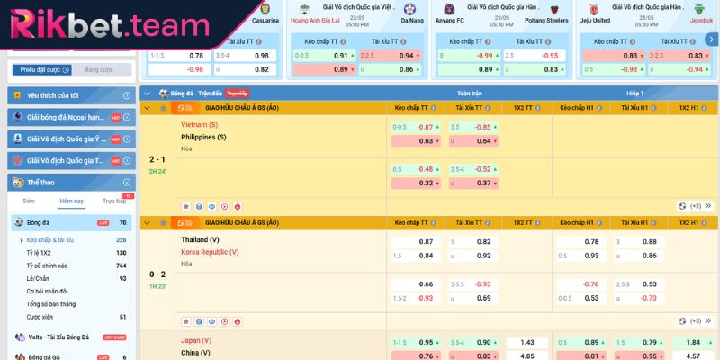 Kèo chấp 0,5 hấp dẫn