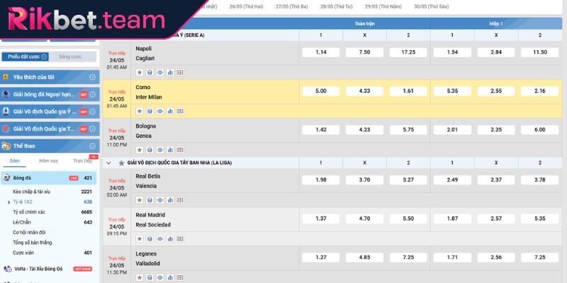 Thời điểm vàng để bắt kèo sớm