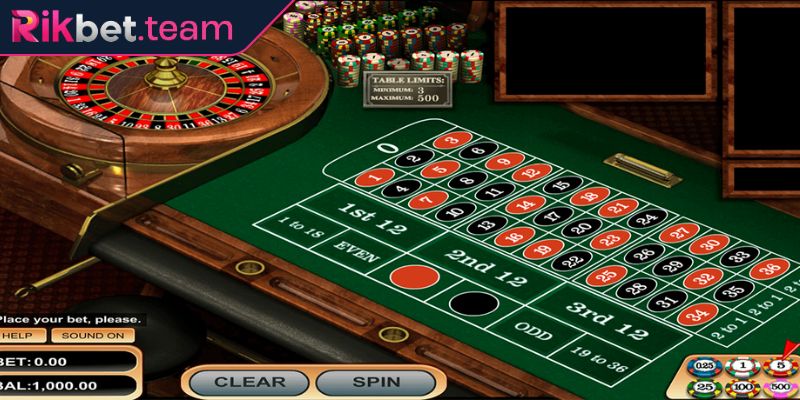 Duy trì sự kiên nhẫn